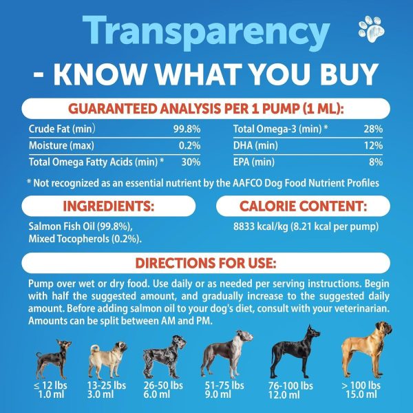 Salmon Oil for Dogs   Omega 3 for Dogs   8 FL OZ Wild Alaskan Salmon Fish Oil   Natural EPA & DHA Fatty Acids for Skin & Coat Allergy Joint & Bone Health   Liquid Support Supplement for Shedding - Image 5
