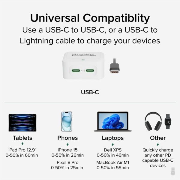 Plugable Dual USB C Charger Block, 40W Foldable 2-Port Fast Charging Flat USB C Wall Charger - Image 6