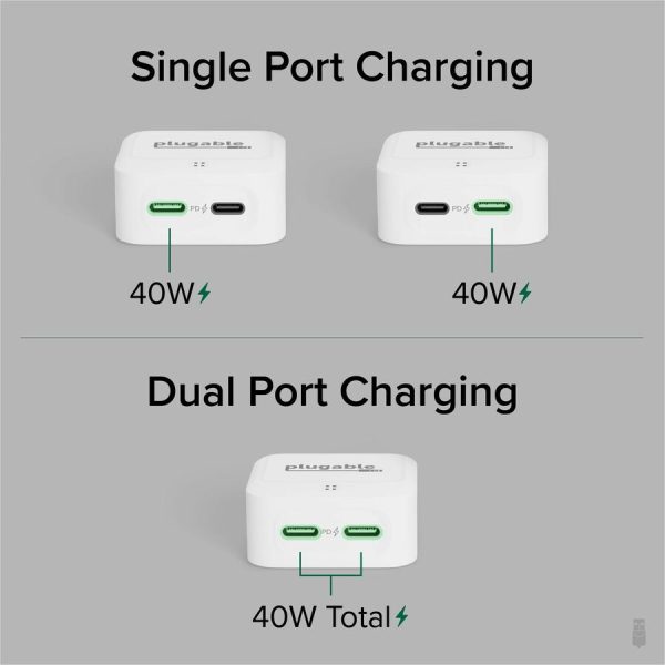 Plugable Dual USB C Charger Block, 40W Foldable 2-Port Fast Charging Flat USB C Wall Charger - Image 7