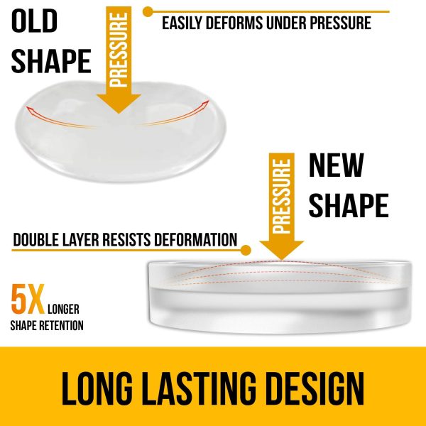 Premium Cabinet Door Bumpers – 64 Pcs Clear Self Adhesive Pads for Noise Dampening Cushioning & Protection Enhanced Dual Layer Design Durable Furniture Stoppers for Cabinets Drawers Glass - Image 4