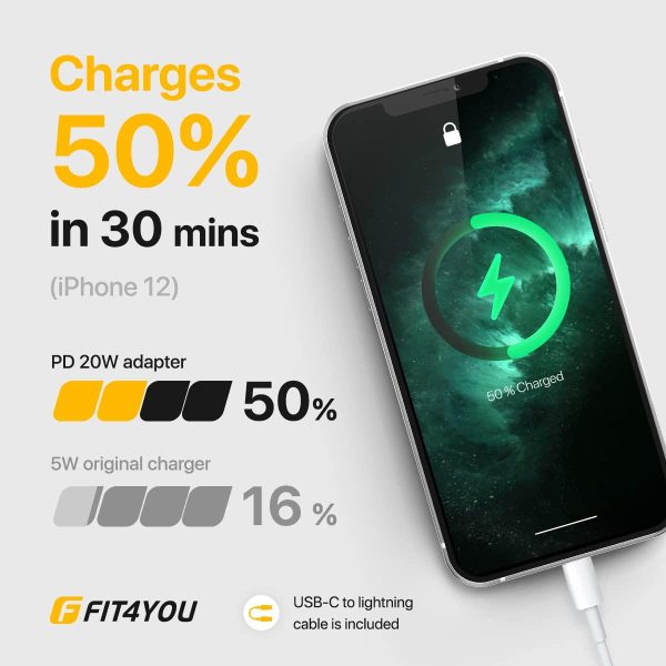 Fast Charger - Image 3
