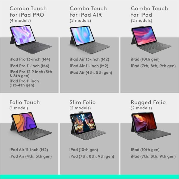 Logitech Combo Touch iPad Air 11-inch (M2), iPad Air (4th & 5th gen - 2020, 2022) Keyboard Case - Detachable backlit keyboard with kickstand - Oxford Grey - Image 6