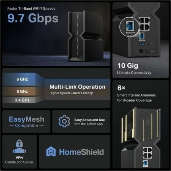 TP-Link Archer BE550 Pro Wi-Fi 7 IEEE 802.11be Ethernet Wireless Router - Image 4
