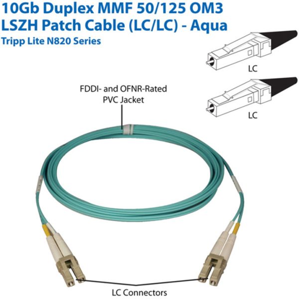 Eaton Tripp Lite Series 10Gb/40Gb/100Gb Duplex Multimode 50/125 OM4 LSZH Fiber Patch Cable (LC/LC), Aqua, 2M (6.6 ft.) - Image 2
