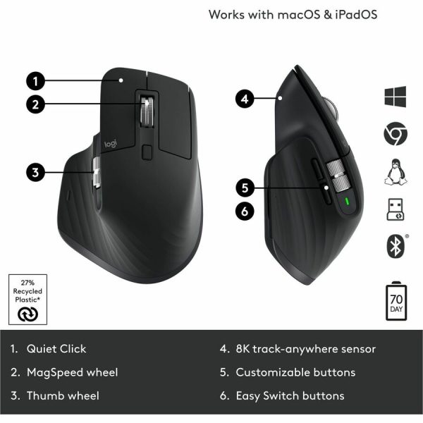 Logitech MX Master 3S - Wireless Performance Mouse with Ultra-fast Scrolling, Ergo, 8K DPI, Track on Glass, Black - Image 6