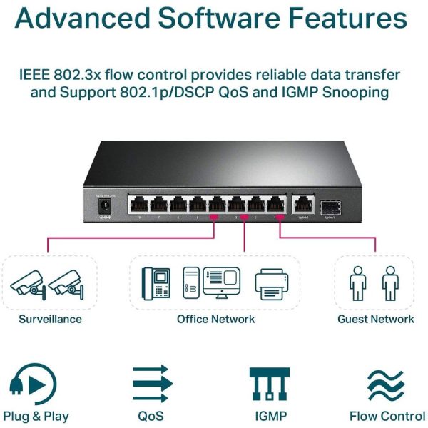 TP-Link TL-SG1210P - 8-Port Gigabit PoE Switch - Image 7