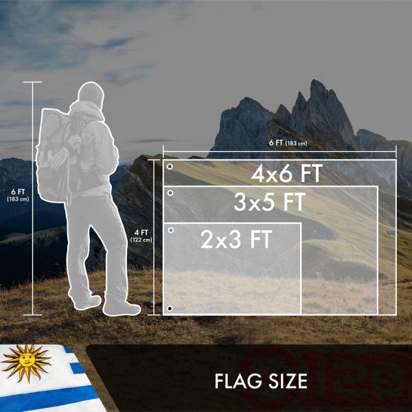 Uruguay Uruguayan Flag 3x5 Ft 2-Pack Double-sided Embroidered Polyester By G128 - Image 7