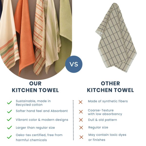 The Fine Living Co. Decorative Kitchen Towels Set of 3 Recycled Cotton Waffle Weave Dish Towels for Drying Dishes 28x18 inch Red and Green  Absorbent Tea Towels | Boho Stripe Design | Eco Friendly - Image 5