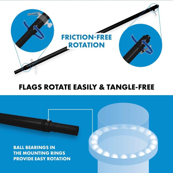 G128 Flag Pole 6FT Black Tangle Free & Finland Finnish Flag 3x5 Ft Combo Printed 150D Polyester - Image 9