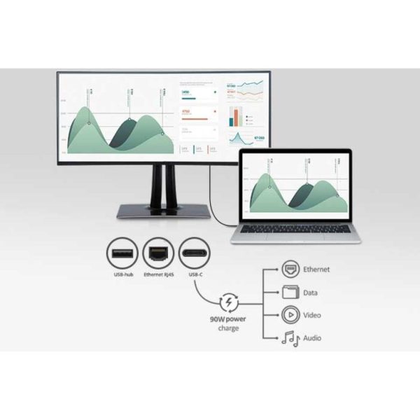 ViewSonic VP3881A 38-Inch IPS WQHD+ Curved 21:9 Monitor with 100% sRGB Rec 709, Eye Care, HDR10 Support, 90W USB C, HDMI, USB, DisplayPort for Professional Home and Office - Image 5