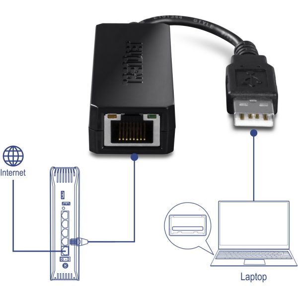 TRENDnet USB 2.0 to Fast Ethernet Adapter, Supports Windows And Mac OS, ASIX AX88772A Chipset, Backwards Compatible With USB 1.0 And 1.0, Full Duplex 200 Mbps Ethernet Speeds, Black, TU2-ET100 - Image 2