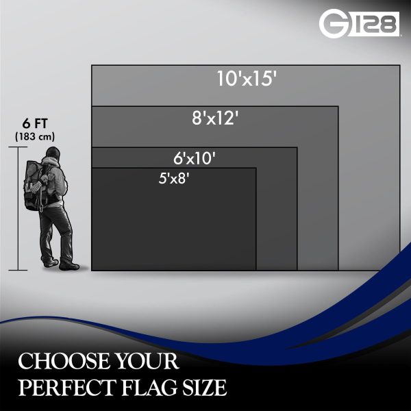 G128 Combo Pack: American USA Flag 6x10 Ft & North Carolina Flag 6x10 Ft, Both Embroidered SPUN Polyester, Indoor/Outdoor, Brass Grommets - Image 9