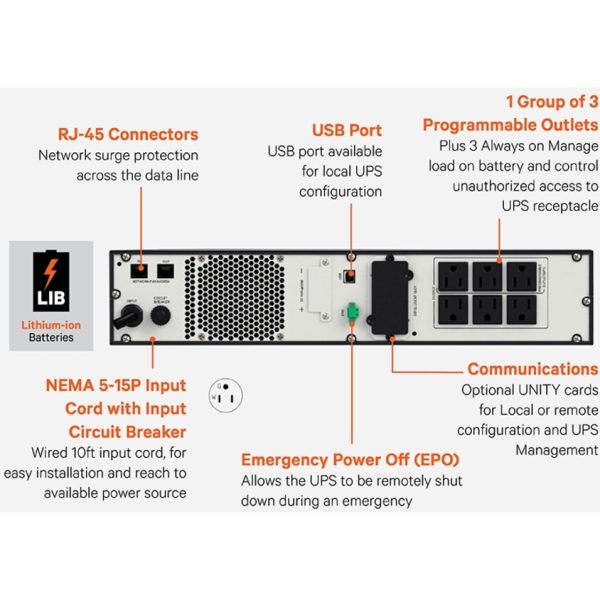 Vertiv Liebert PSI5 Lithium-Ion N UPS 1500VA/1350W 120V Line Interactive AVR with SNMP CARD - Image 6