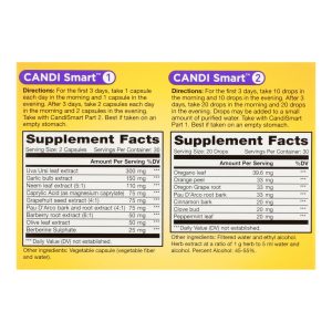 Renew Life - Candi Smart - EA of 1-1 KIT