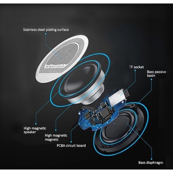 Adesso Xtream S4 USB-Powered Desktop Computer Speaker with Dynamic Sound - 5W x 2 - Image 3
