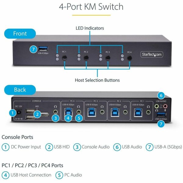 StarTech.com 4-Port KM Switch w/ Mouse Switching, USB 3.0 Keyboard/Mouse Switcher for 4 Computers, 3.5mm and USB Audio, TAA Compliant - Image 4