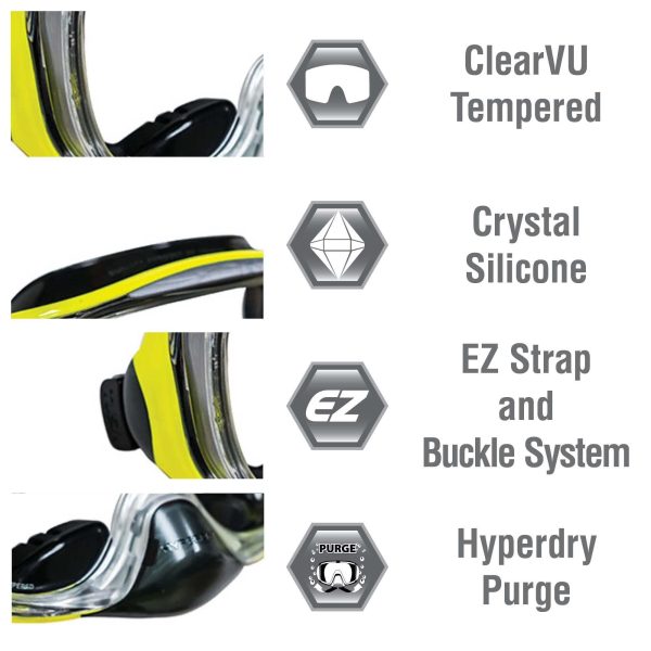 Sport Adult Imprex 3D Purge Mask - Image 2