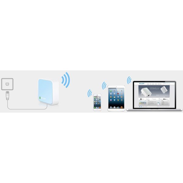 TP-Link TL-WR802N - N300 Wireless Portable Nano Travel Router - Image 9