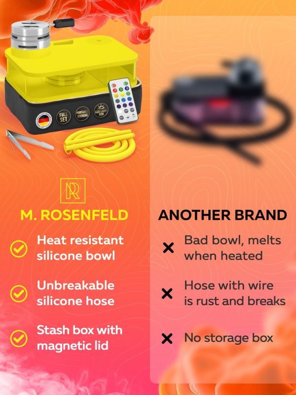 Yellow Hookah Set   Premium Portable Hookah Set With Everything And Bag - Image 5