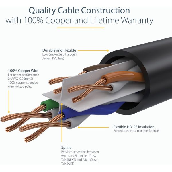 StarTech.com 6in CAT6 Ethernet Cable - Black Snagless Gigabit - 100W PoE UTP 650MHz Category 6 Patch Cord UL Certified Wiring/TIA - Image 5