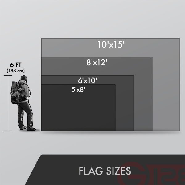 G128 Combo Pack: American USA Tea-Stained Flag 5x8 Ft & 1776 Tea-Stained Flag 5x8 Ft | Both ToughWeave Pro Series Embroidered 420D Polyester, Embroidered Design, Indoor/Outdoor, Brass Grommets - Image 9