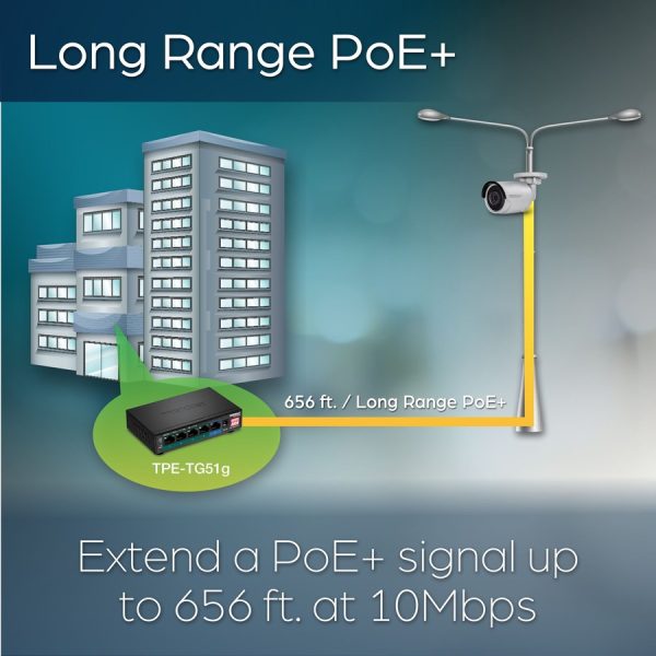 TRENDnet 5-Port Gigabit PoE+ Switch, Camera DIP Switch extends PoE+ 200m (656 ft.), 60W PoE Budget, Black, TPE-TG51g - Image 4