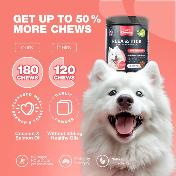 Dog Flea and Tick Treatment Chews   Flea and Tick Prevention for Dogs   Flea & Tick Chewables   Natural Dog Flea & Tick Control Soft Treats   Flea Chewables for Dogs   Immune Support Supplement - Image 6