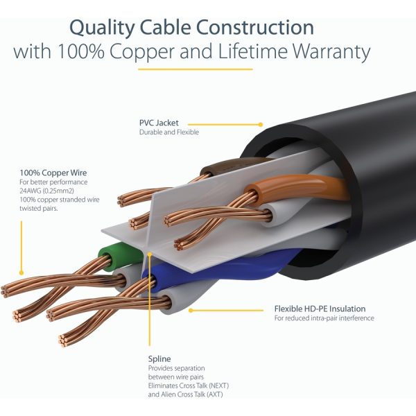 StarTech.com 15ft CAT6 Ethernet Cable - Black Snagless Gigabit - 100W PoE UTP 650MHz Category 6 Patch Cord UL Certified Wiring/TIA - Image 5