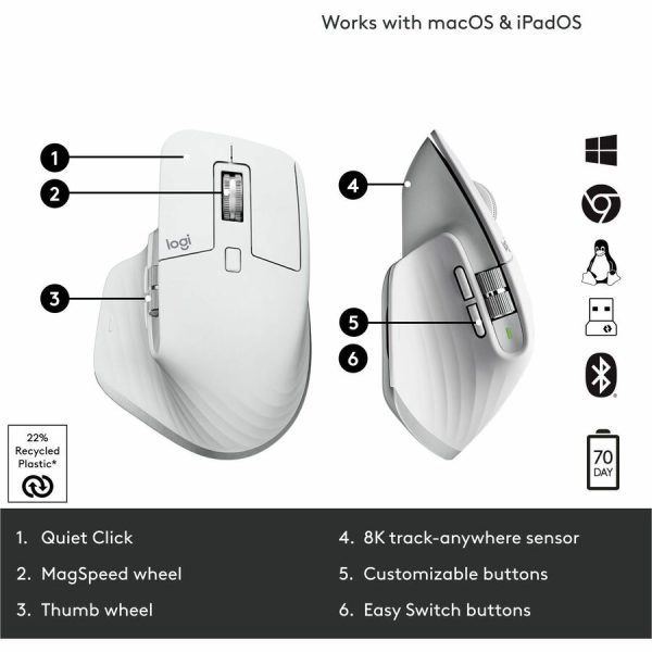 Logitech MX Master 3S - Wireless Performance Mouse with Ultra-fast Scrolling, Ergo, 8K DPI, Track on Glass, Bluetooth, Pale Grey - Image 6