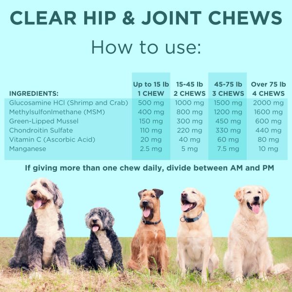 Clear Hip & Joint Health for Dogs - Image 6