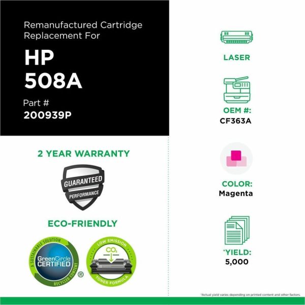 Clover Imaging Remanufactured Magenta Toner Cartridge for HP 508A (CF363A) - Image 3