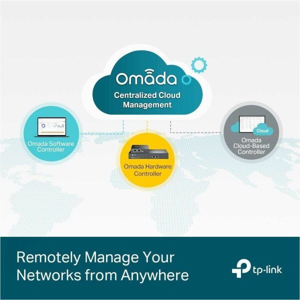 TP-Link Omada 24-Port Gigabit L2+ Managed Switch with 4 SFP Slots - Image 4