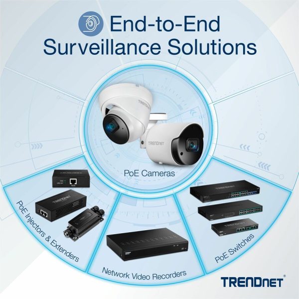 TRENDnet AC1750 Dual Band PoE Access Point, 1300Mbps WiFi AC+450 Mbps WiFi N, WDS Bridge, WDS Station, Repeater Modes, Band Steering, WiFi Traffic Shaping, IPv6, White, TEW-825DAP - Image 8