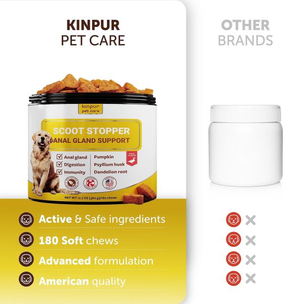 Scoot Stopper Dog Soft Chews w/Fiber - Stool Hardener for Dog Anal Gland Treatment, Digestion Support -180 Tasty Chews w/Natural Flaxseed, Pumpkin and Psyllium Husk for Dog Comfort - Image 5