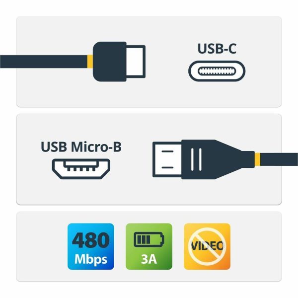 StarTech.com USB C to Micro USB Cable - 3 ft / 1m - USB 2.0 Cable - Micro USB Cord - Micro B USB C Cable - USB 2.0 Type C - Image 2