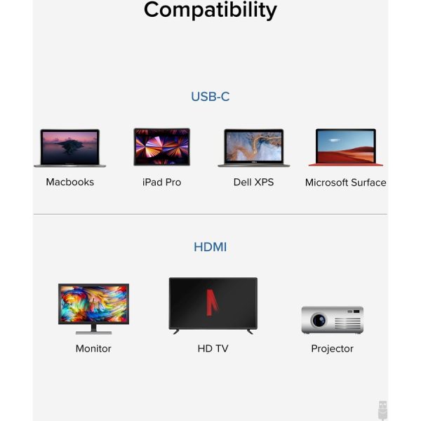Plugable USB C to HDMI Adapter Cable - Connect USB-C or Thunderbolt 3 Laptops to HDMI Displays up to 4K@60Hz - Image 4