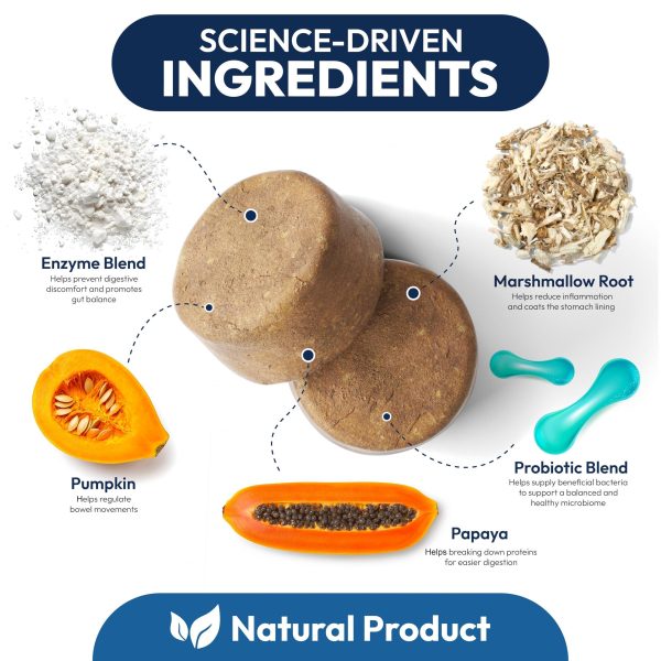 Probiotics for Dogs   170 Dog Probiotics Chews   Digestive Enzymes & Prebiotics   Support Gut Health Diarrhea Gas & Constipation Relief   Itchy Skin Allergies Yeast Balance   Pet Supplement - Image 3