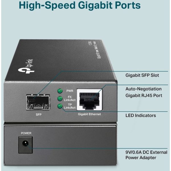 TP-LINK MC220L - Gigabit SFP to RJ45 Fiber Media Converter - Image 2