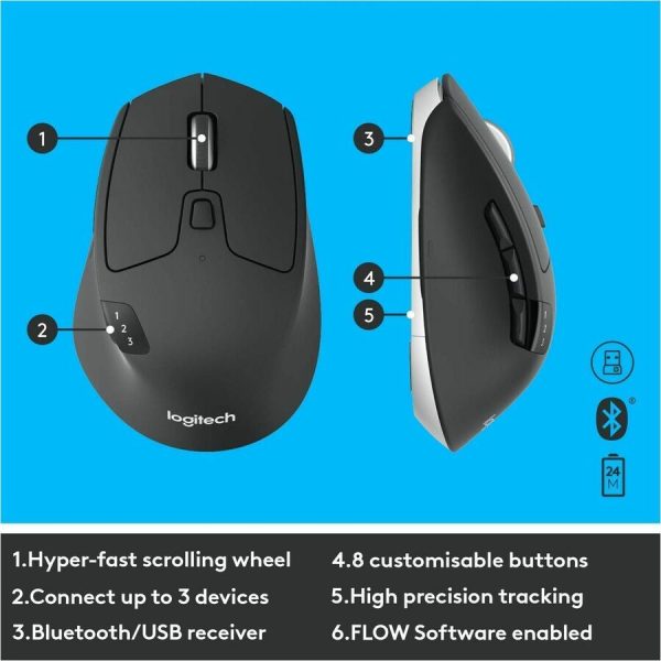 Logitech® MK850 Performance Wireless Keyboard and Mouse Combo - Image 10