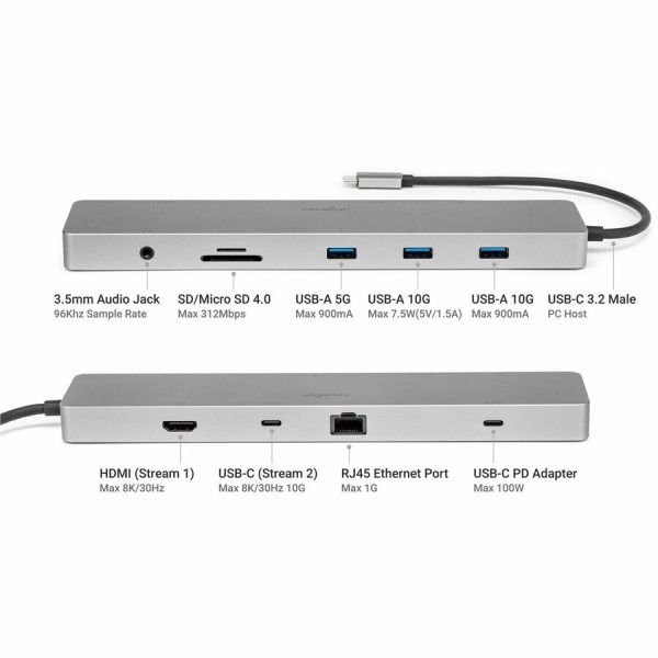 Rocstor Type-C 10-in-1 Dual Displays Portable Dock with Type-C Video - Image 9