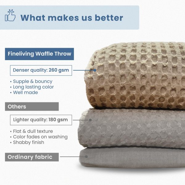 The Fine Living Co. 100% Cotton Waffle Weave Throw Blanket   Lightweight Soft and Breathable Throw Blanket for All Season  Skin Friendly Blanket for Couch Bed Sofa  50”x70” inches Sand - Image 6