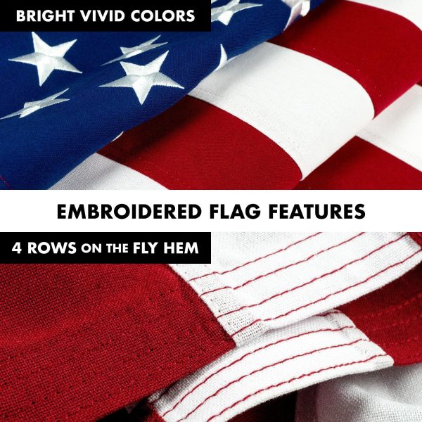 G128 - 5 Feet Tangle Free Spinning Flagpole (Black) USA American Flag Brass Grommets Spun Polyester 2.5x4 ft (Flag Included) Aluminum Flag Pole - Image 5