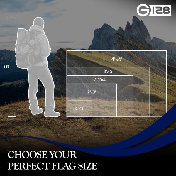 G128 Combo Pack: American USA Flag 4x6 Ft & North Carolina Flag 4x6 Ft, Both Embroidered SPUN Polyester, Indoor/Outdoor, Brass Grommets - Image 9