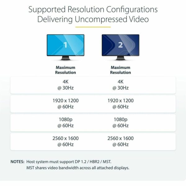 StarTech.com Dual-Monitor DisplayPort 1.2 Splitter, DisplayPort to 2x DP Multi-Monitor Adapter, Dual 4K 30Hz Computer MST Hub, Windows - Image 5