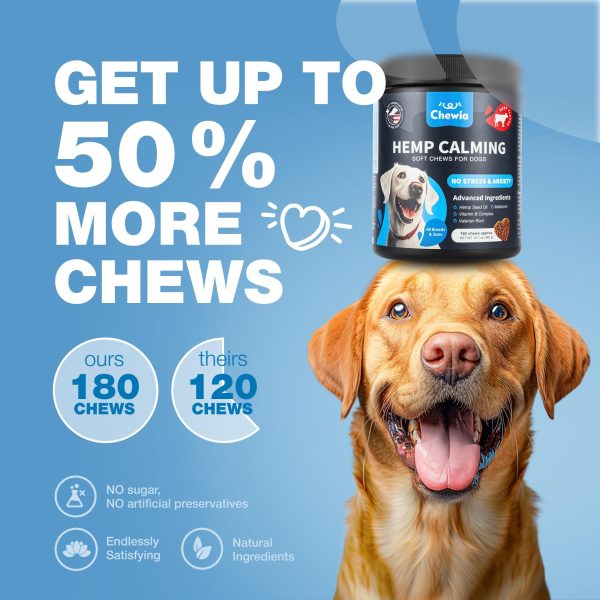 Hemp Calming Chews for Dogs   Dog Calming Treats   Anxiety Relief for Dogs with L Theanine Chamomile Extract Valerian Root   Dog Anxiety Relief for Travel Vet Visits Thunderstorms Nail Trimming - Image 6