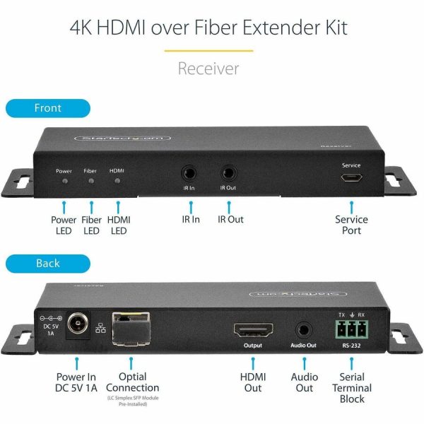 StarTech.com 4K HDMI over Fiber Extender Kit, 4K 60Hz, 3300ft (1km) Single Mode/1000ft (300m) Multimode LC Fiber Optic, HDR, IR Extender - Image 4