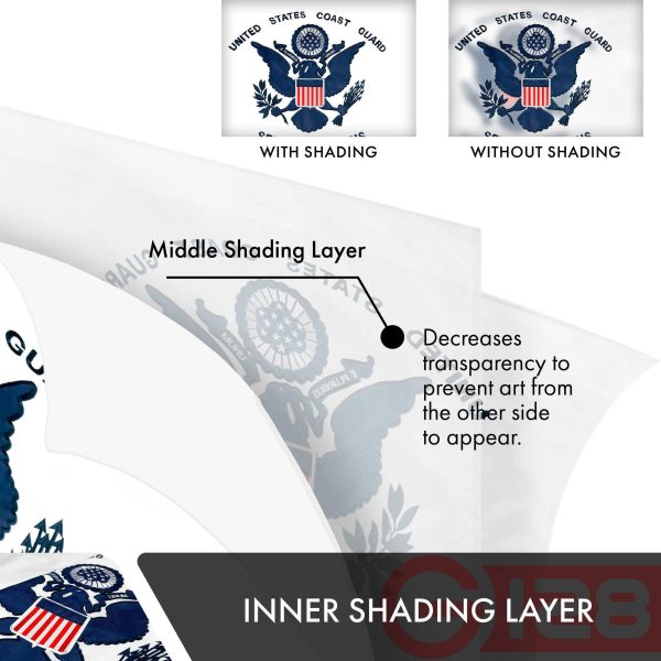 G128 3 PACK: US Coast Guard Flag 3x5 Ft Double-sided Embroidered Polyester - Image 6