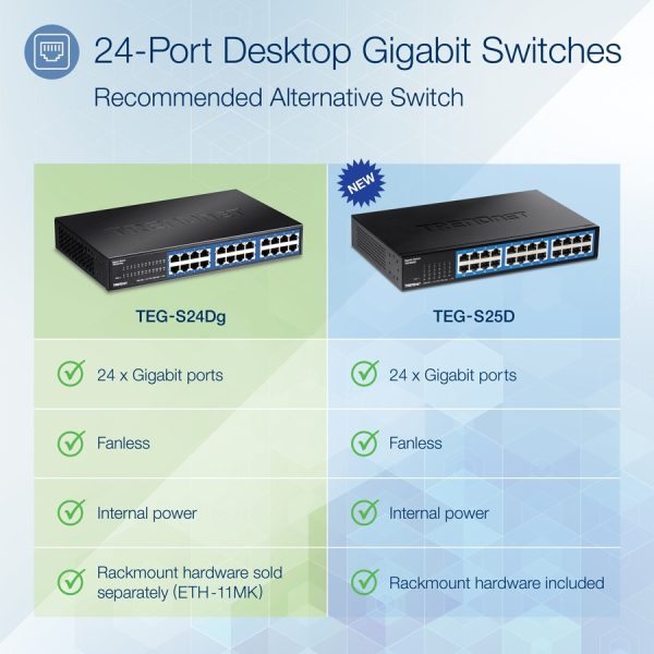 TRENDnet 24-Port Unmanaged Gigabit GREENnet Desktop Switch, Ethernet Network Switch, 24 x 10-100-1000 Gigabit Ethernet RJ-45 Ports, 48Gbps Switching Capacity, Lifetime Protection, Black, TEG-S24DG - Image 2