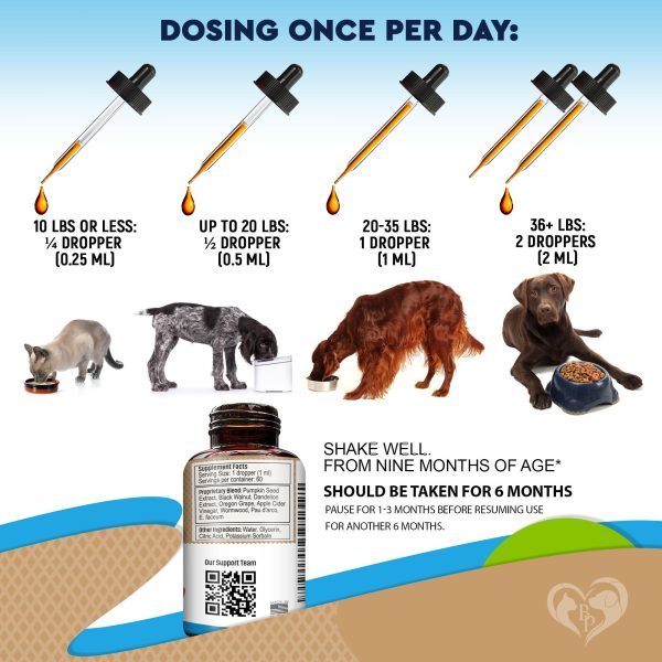 Cats & Dogs Natural Worm Treatment with Probiotic & Liquid Herbal Medicine   Prevention Medication & Supplement Drops for Kitten and Puppies   for Daily Use with Pet Food   Made in USA - Image 7