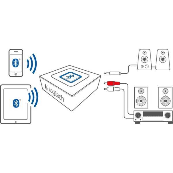 Logitech Bluetooth Audio Adapter - Image 7